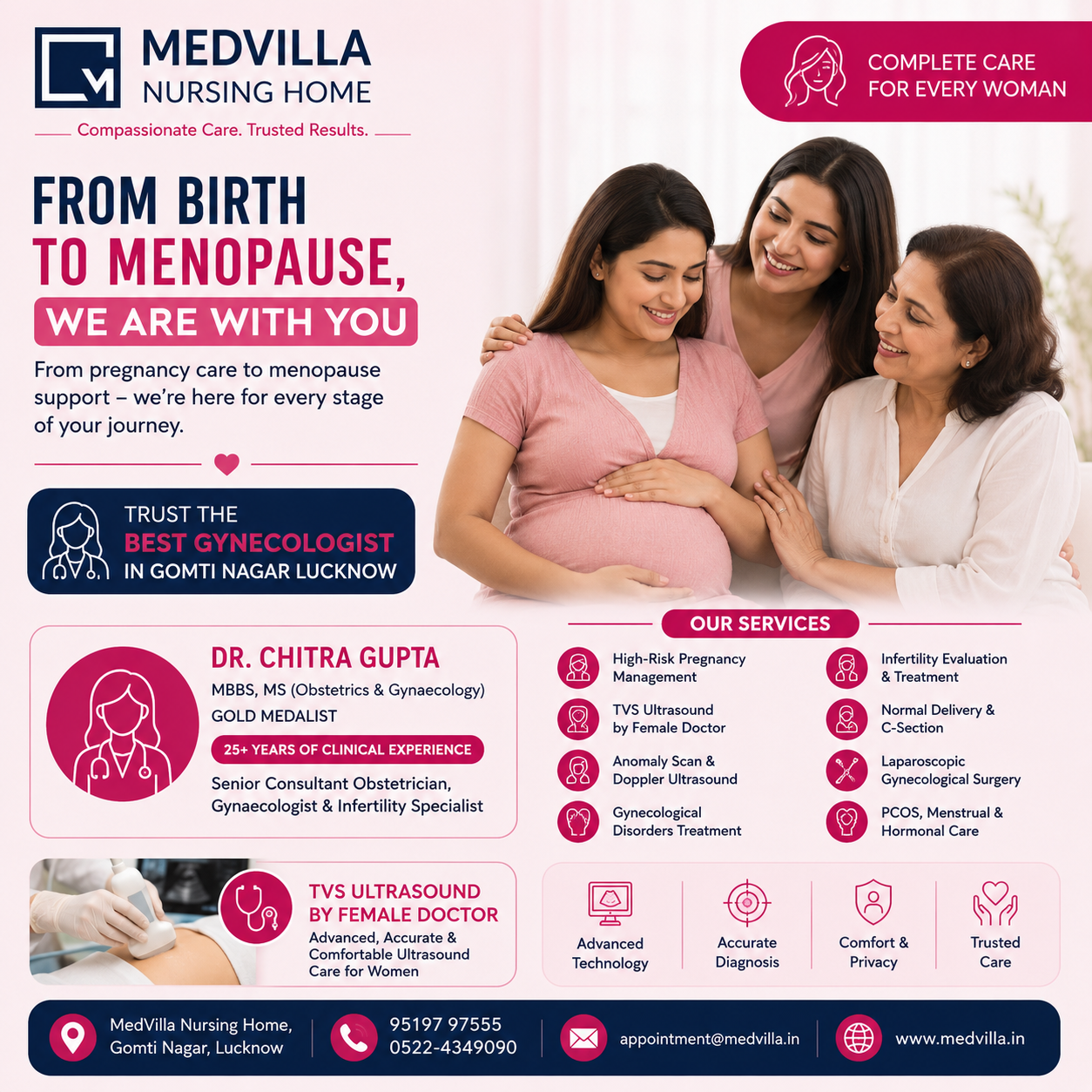 Best Gynecologist in Gomti Nagar Lucknow for TVS Ultrasound | MedVilla Nursing Home