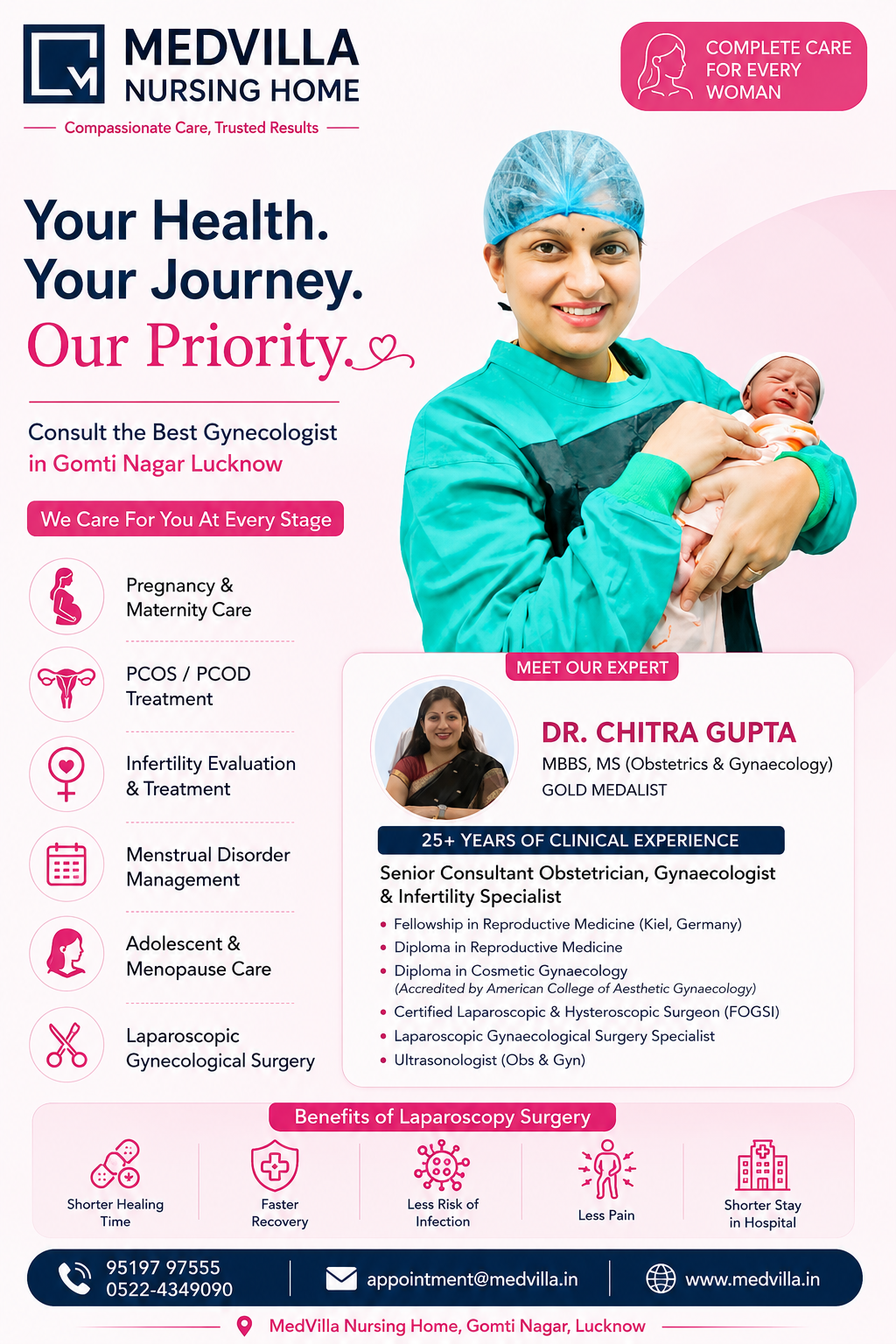 Expert Women’s Healthcare at MedVilla Nursing Home – Dr. Chitra Gupta