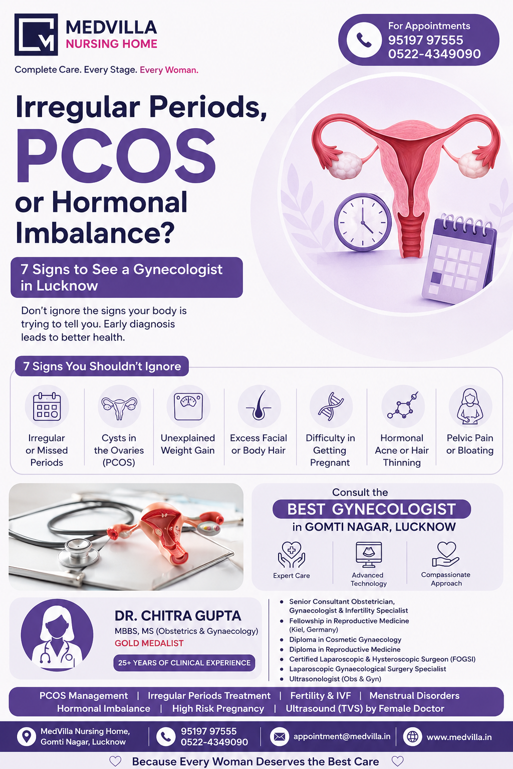 Irregular Periods, PCOS or Hormonal Imbalance? 7 Signs You Should See a Gynecologist in Lucknow